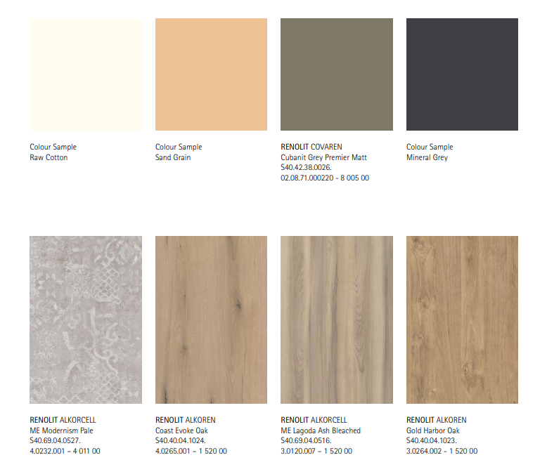  New color trends in the furniture industry Fundamental line renolit brands 